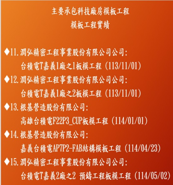 GF2-03